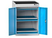 Štandardná konfigurácia